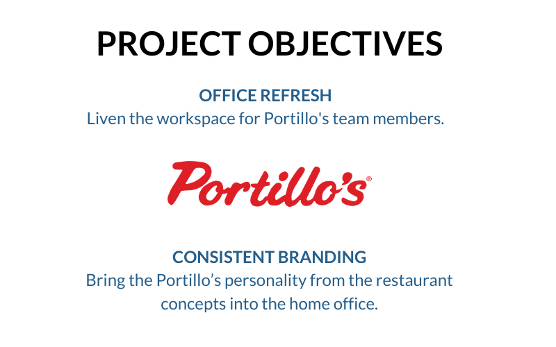 Project Goals of Portillo's Environmental Branding Installation
