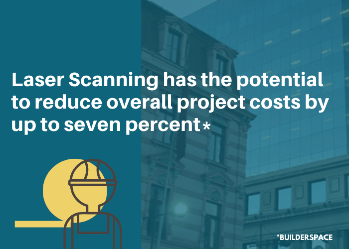 How 3d scanning improves design, construction processes and cost of operations 8 builderspace cost reduction