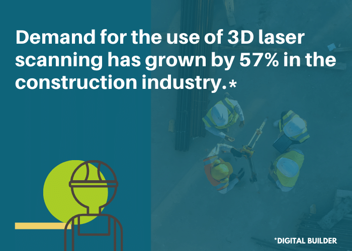 How 3d scanning improves design, construction processes and cost of operations 2 digital builder laser scanning statistic